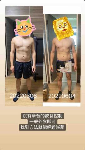 超人健康工作室 - 