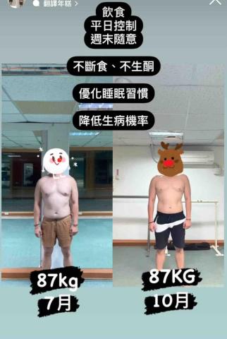 超人健康工作室 - 