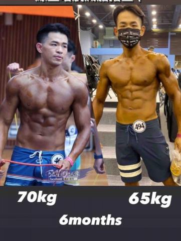 超人健康工作室 - 