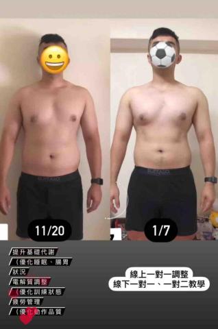 超人健康工作室 - 