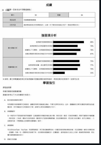 Mika 英文家教一對一💕一對二 - 113 06/19 通過✅
