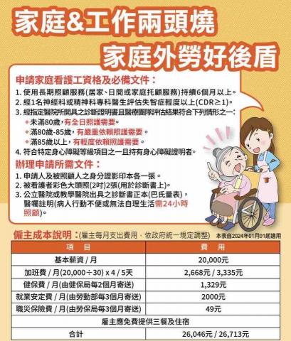 李綾-外勞諮詢＆申請(頂尖國際人力) - 看護、幫傭申請資格