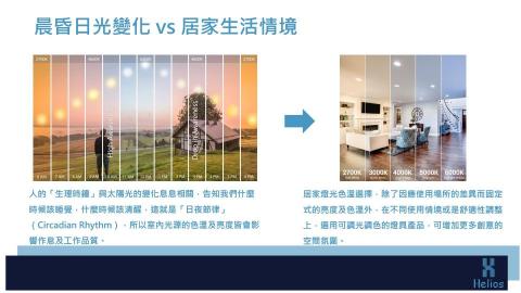 陳彥文 - 晨昏燈光變化效果