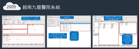 Alex Hung - 越南醫院－HIS系統開發
