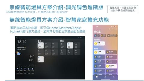 陳彥文 - 無線智能方案-智慧家庭擴充版