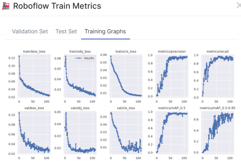 Jacky - 利用Roboflow訓練車牌辨識功能