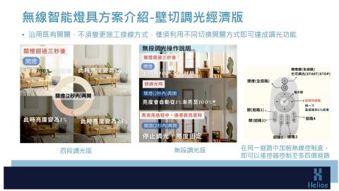 陳彥文 - 無線智能燈光方案-經濟版