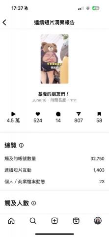 CHEN Yi Yi - 破萬且高互動分享的Reels短片