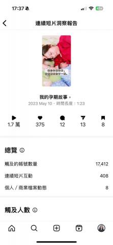 CHEN Yi Yi - 破萬且高互動分享的Reels短片