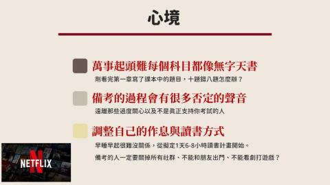 莊濬銚 - 簡報大小標