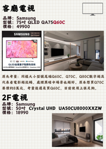 莊濬銚 - 傳單排版設計