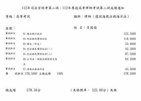 李國瑜 - 律師及格證明