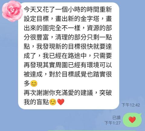 KattleyaStudio - 藝術療癒課程學員回饋-禪繞解讀工作坊