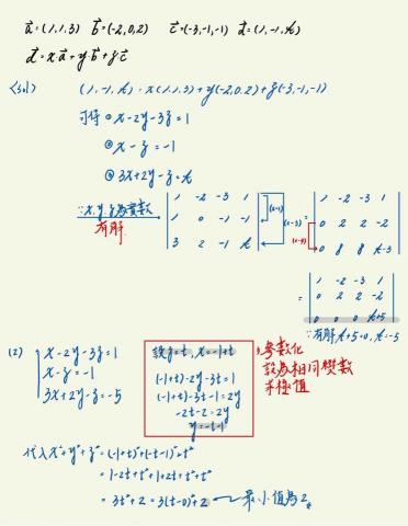 呂小綱 - 在家解題的過程