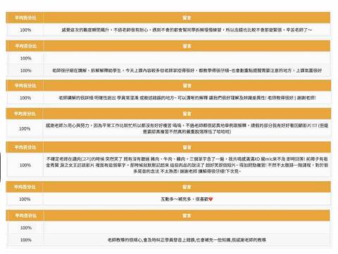 在韓線上韓語家教—Xito老師 - 線上韓語補習班評價
