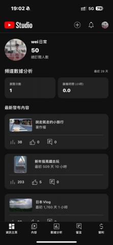 黃唯衡 - 我小小經營的頻道