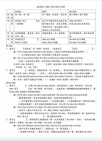 李木廷 - 針對較難文法，額外補充統整講義