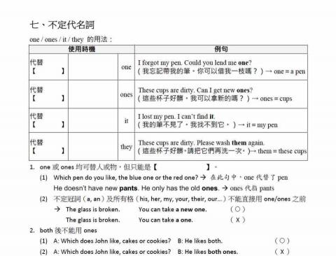 李木廷 - 英文講義內容