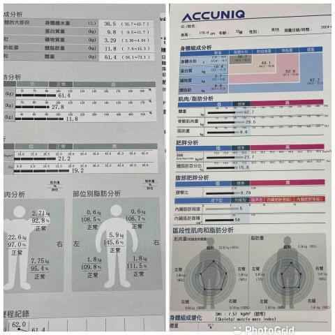 More_Josh - 3個月體脂19>15 無壓力輕鬆減