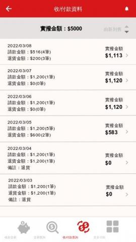 茂谷柑軟體設計有限公司 - 金融支付作品