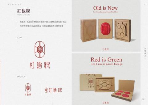 ZUMAO‧ 錙貓氏 - 紅龜粿，以台灣傳統米食作為設計包裝盒。此作品獲得IF德國設計獎