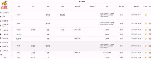 茂谷柑軟體設計有限公司 - 倉管系統作品
