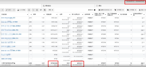 Nelson - 私訊類廣告