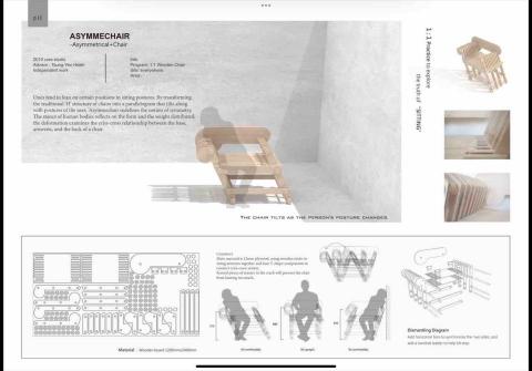 Cynthia - 版面設計