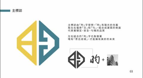 Ryan zhuo - CIS LOGO Ryan zhuo - CIS LOGO