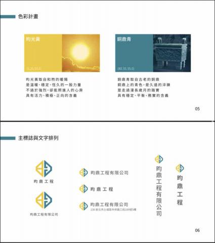 Ryan zhuo - CIS Ryan zhuo - CIS