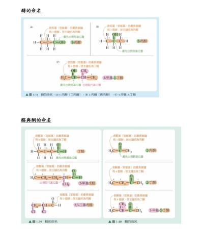 李子怡 - 會整理教材重點,並分類 李子怡 - 會整理教材重點,並分類
