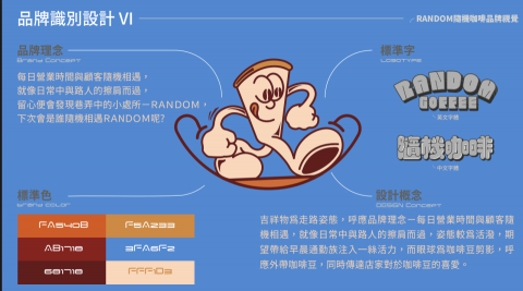 陳品璇 - 隨機咖啡外帶店品牌識別設計
吉祥物為走路姿態,呼應品牌理念-每日營業時間與顧客隨機相遇,就像日常中與路人的擦肩而過,姿態較為活潑,期望帶給早晨通勤族注入一絲活力,而眼球為咖啡豆剪影,呼應外帶咖啡,同時傳達店家對於咖啡豆的喜愛。