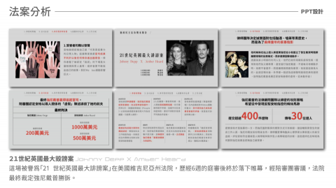 陳品璇 - 簡報設計-分析法案
艱澀難懂的法案分析，需要以許多不同面向講述才能完整知道法案的完整面貌，透過重點文字的處理與圖像化的搭配，使聽者疲乏度降低，並且能夠快速抓到重點。