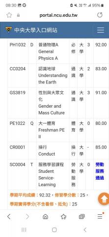 張顏宇 - 大一下成績
電路學，工程數學，微積分皆達90分以上
