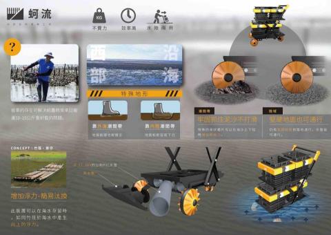 俊瑋工作室 - 2024第43屆新一代產品 設計贊助獎入圍-產品表板設計2