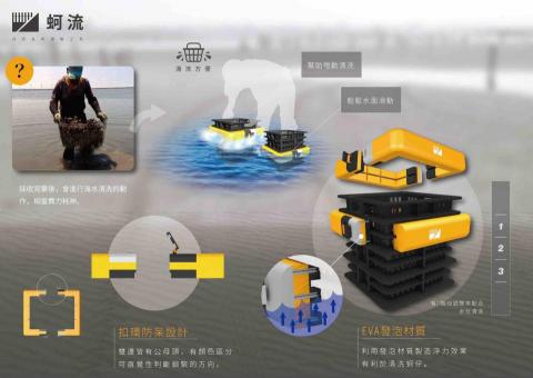 俊瑋工作室 - 2024第43屆新一代產品 設計贊助獎入圍-產品表板設計3