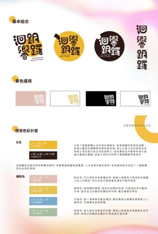 鍾昀蓁 - cis 識別系統