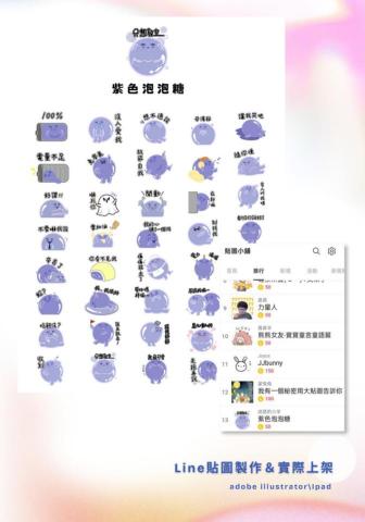 鍾昀蓁 - 貼圖製作