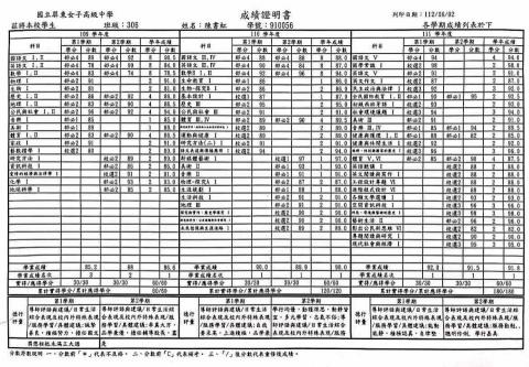 陳書虹 - 109學年度至111學年度（高一至高三）高中成績單