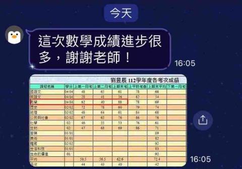 楊皓淵 - 教導這名高一生，第三次段考就考到88分，第一次跟第二次分別是62及40分，進步十分顯著