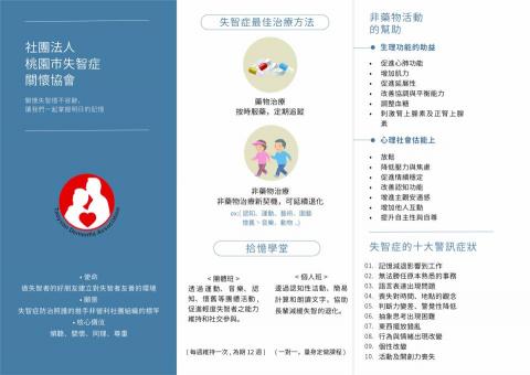 廖睿妤 - DM設計