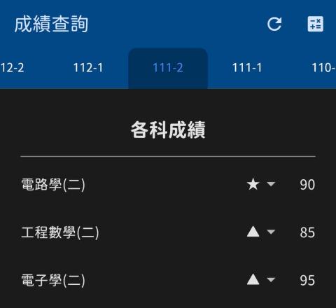 劉丞皓 - 大學電子學電路學工程數學成績