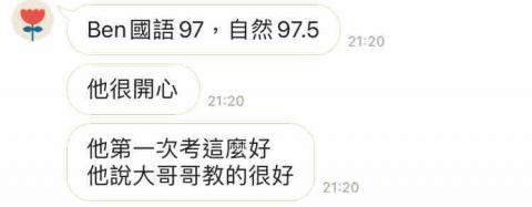 吳俊穎 - 國小伴讀回饋