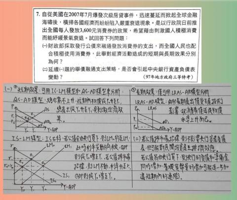 趙世霖 - 高普考貨幣銀行學