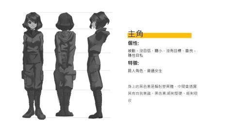 陳佳萱 - 角色三視圖