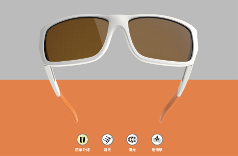 岩孟群 - 運動型太陽眼鏡