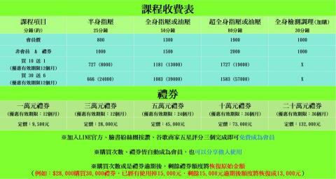 入木X如沐筋絡調理館 - 