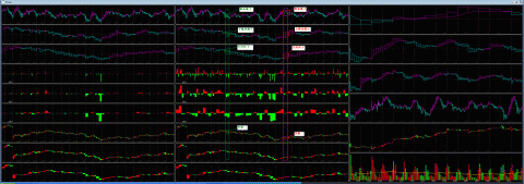 Beyond_New - 自行開發之期貨看盤多空訊號