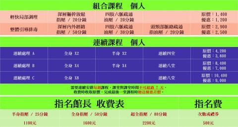 入木X如沐筋絡調理館 - 