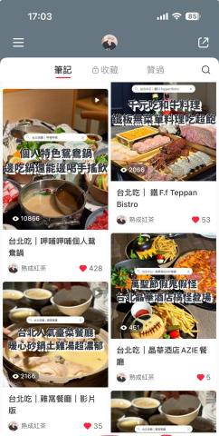 傅儀文 - 小紅書美食頻道經營（文字、影音）